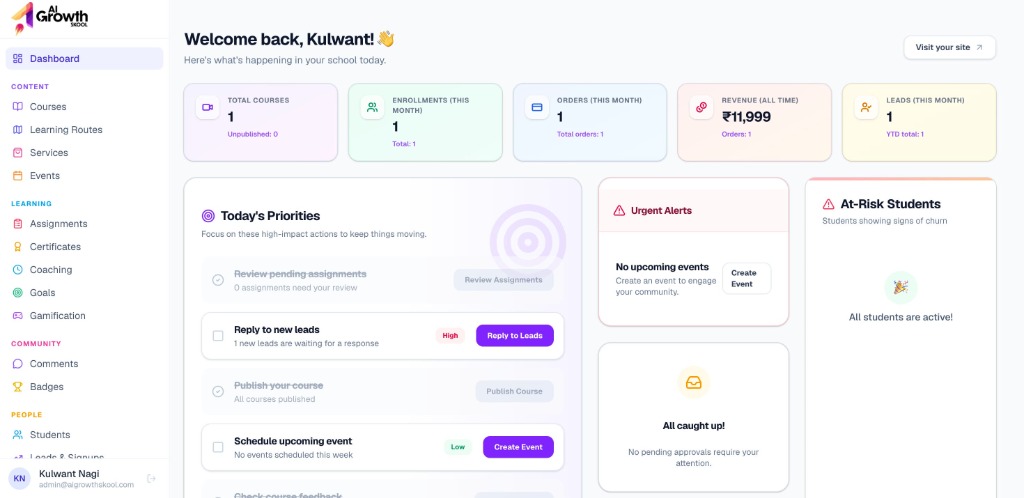 Complete Control Over Sales, Revenue & Student Churn